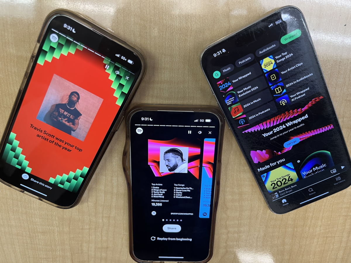 With the end of the year some students might find themselves curious about their music tastes throughout the year.